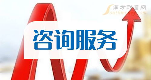 2025年9月11日技術(shù)咨詢服務板塊分析 哪些概念股有望受益？